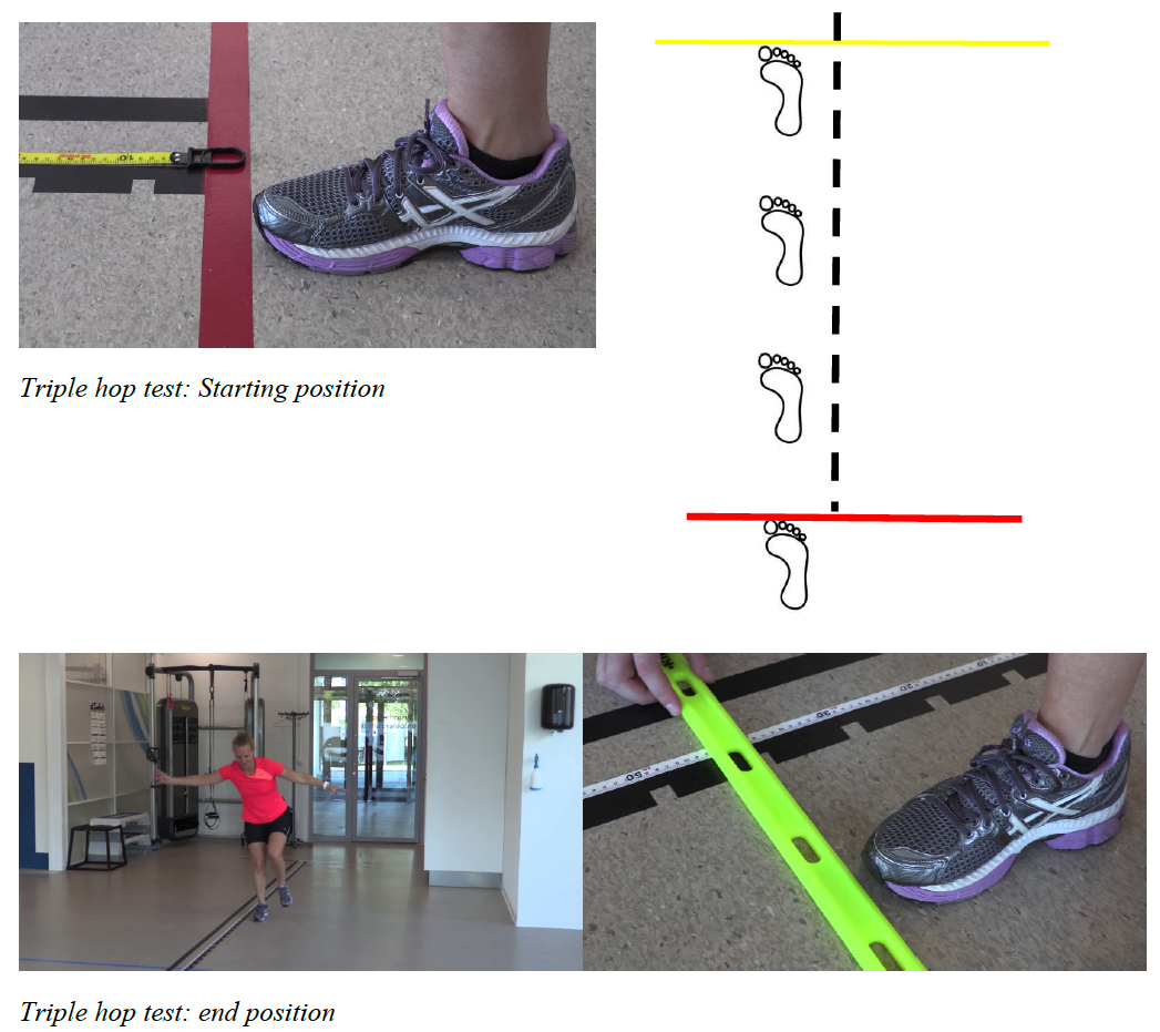 Common tests utilized in assessment of hamstring injury. A
