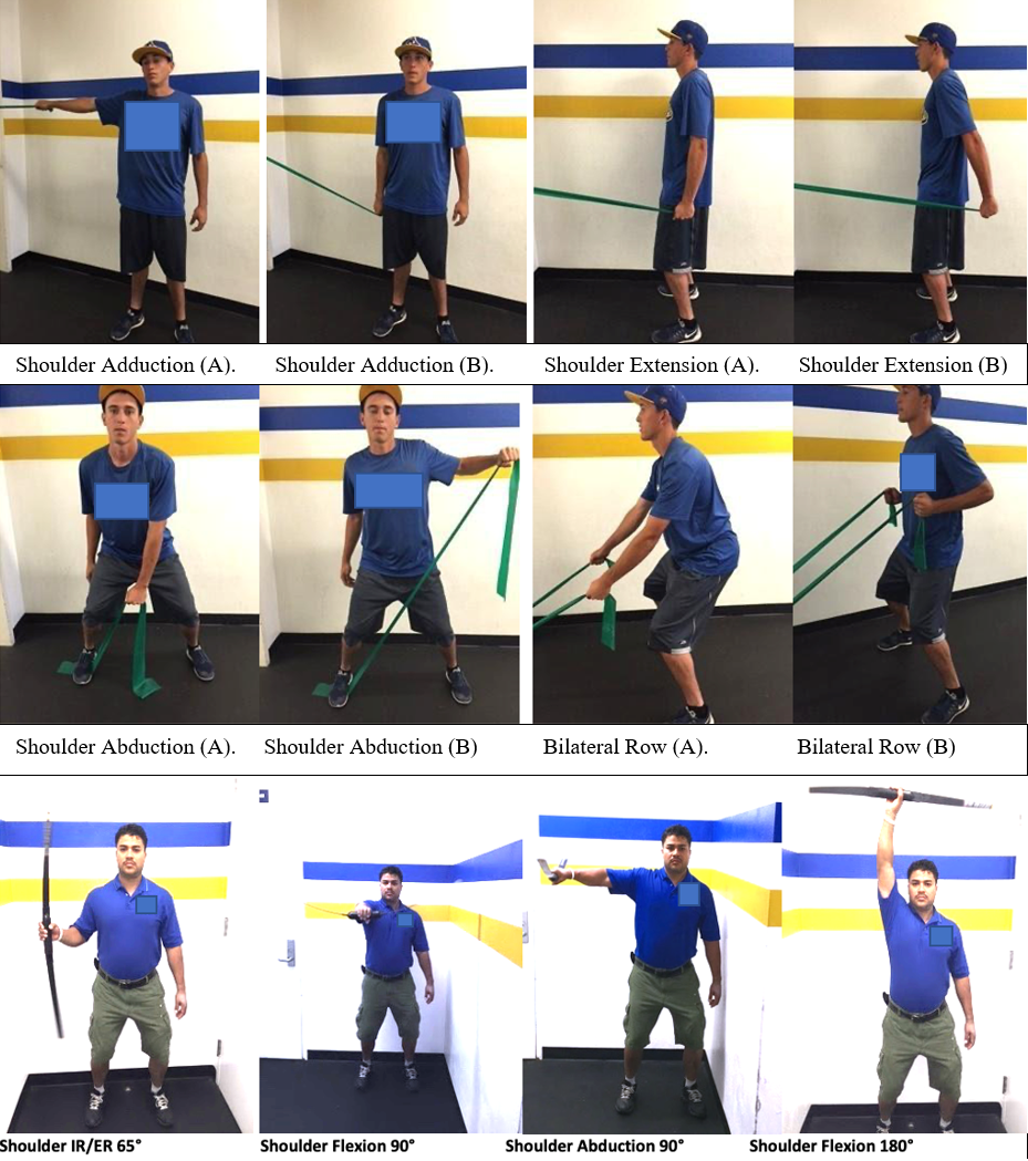Thera-Band Shoulder Extension - Performance Health Academy